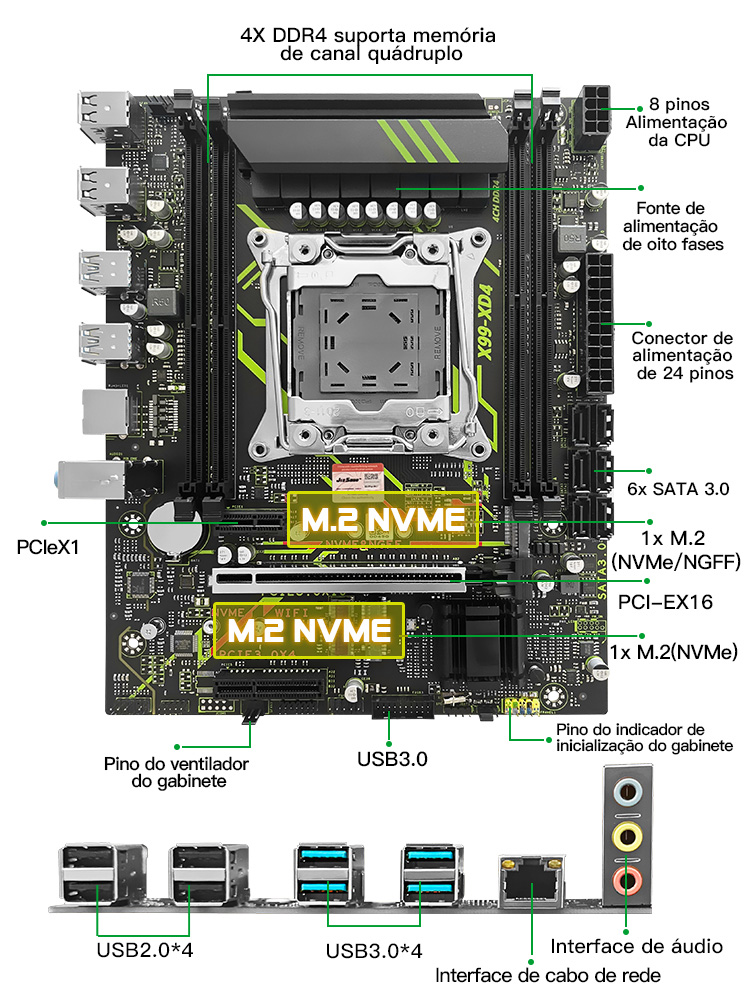 키트 업그레이드 게이머 JIESHUO X99 Xeon  - X99 Dual Cpu Motherboard Combo 리뷰 및 가격